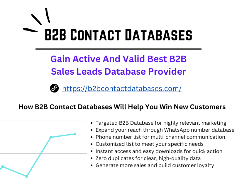 B2B Contact Databases